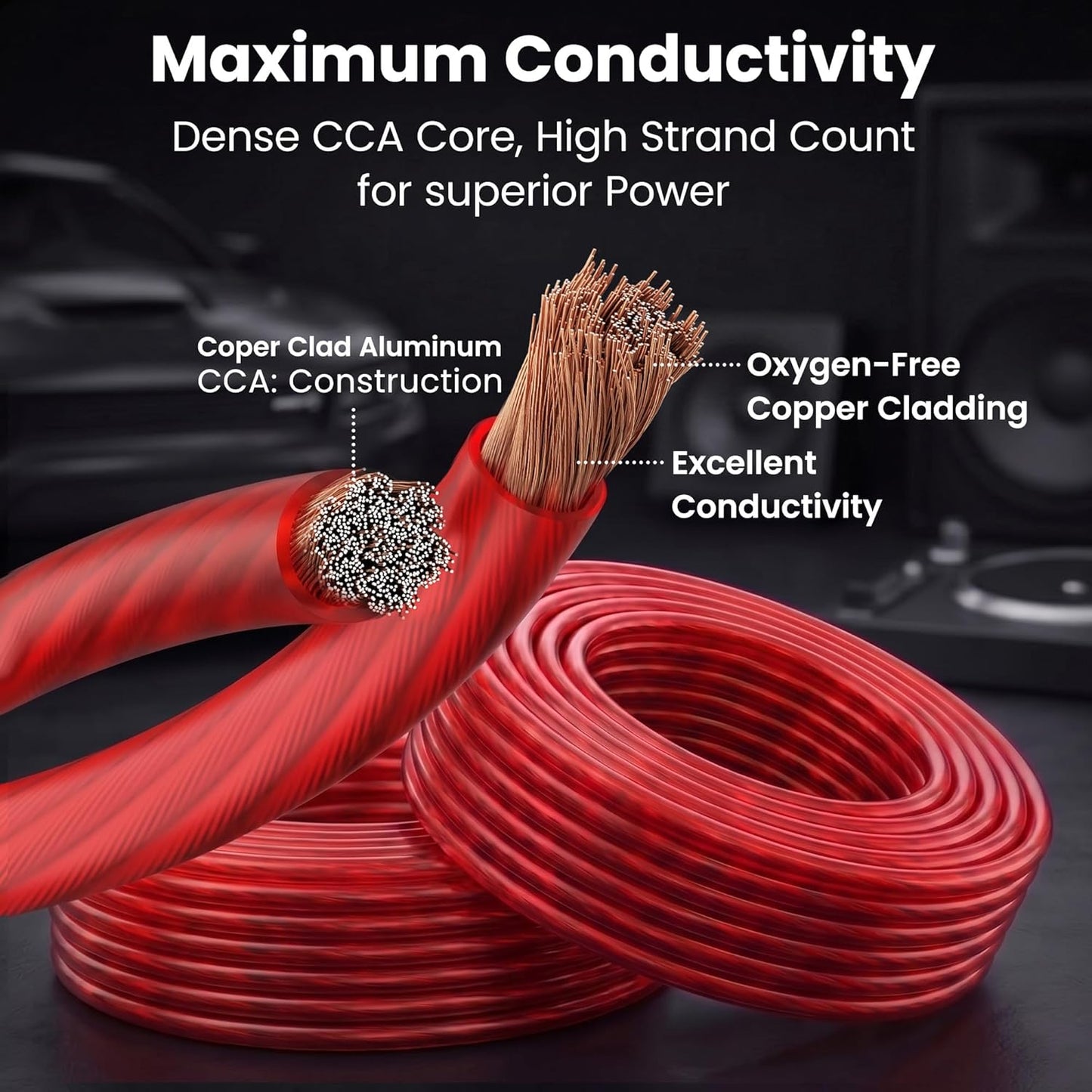 0 Gauge Wire 25 Ft Red, 1/0 AWG Battery Cable CCA, Copper-Clad Aluminum Power Cable for Car Audio Amp, Automotive, RV